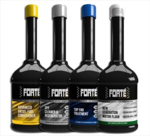 04-1 Profilaktyka Forte Diesel z filtrem  cząstek stałych DPF/FAP
